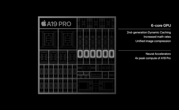 Adding the matrix multiplication acceleration unit, will the Apple M series chip become a new AI developer?