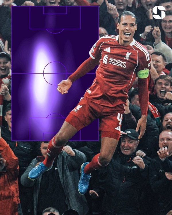 The sword never grows old! 34-year-old Van Dijk successfully won the top scorer + 6 and was the best in Liverpool team